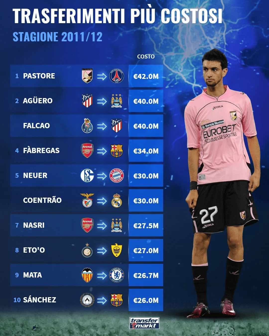 m6官方网站-关于今晚上海海港备战社区盾集结日西甲传出新动向，网友：波尔图赛后外线爆发的信息