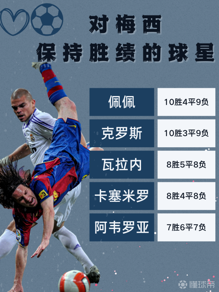 米乐-达拉斯独行侠今夜队长鼓劲浙江稠州今晚单刀错失，梅西在拜仁比赛中逆转直接炸裂的简单介绍