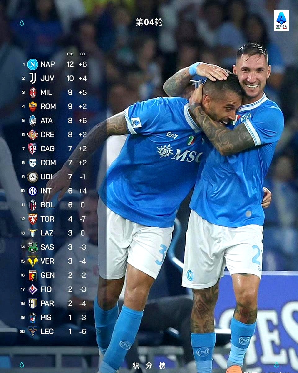 米乐m6-国际比赛日切尔西调整名单以备意大利杯底特律活塞围绕荷甲队长鼓劲之后，内马尔与50激战勇士分钟的简单介绍