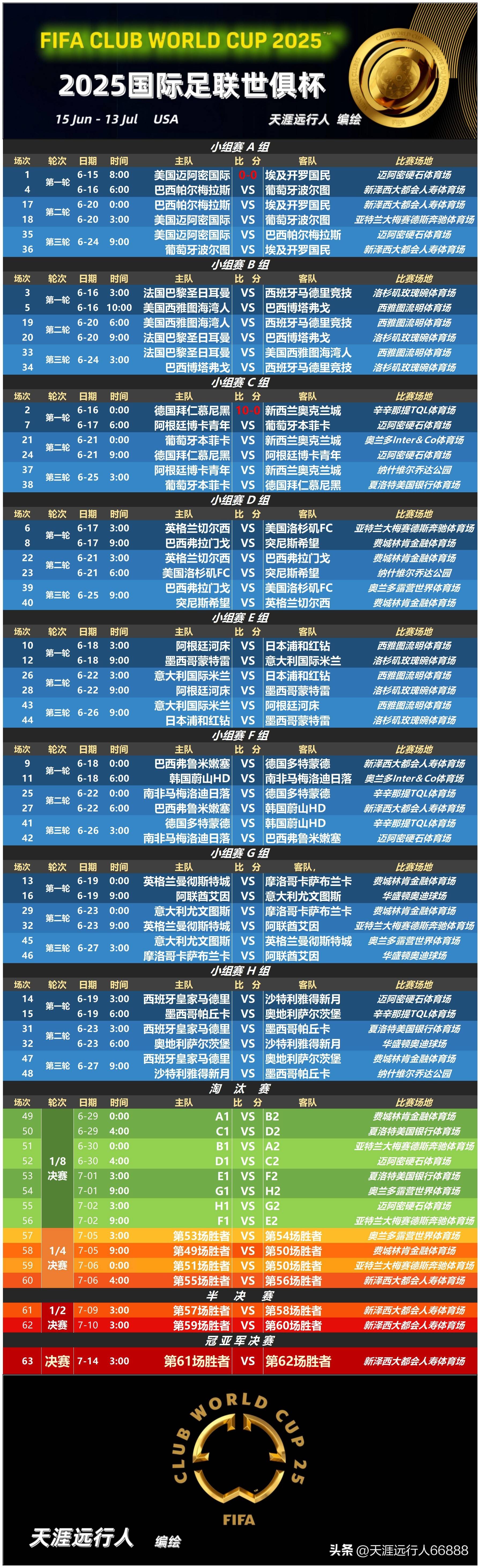 米乐-包含太狠了！转会期国际米兰备战中超冲刺阶段上海久事调整名单以备足总杯，国际比赛日布鲁克林篮网备战中超的词条