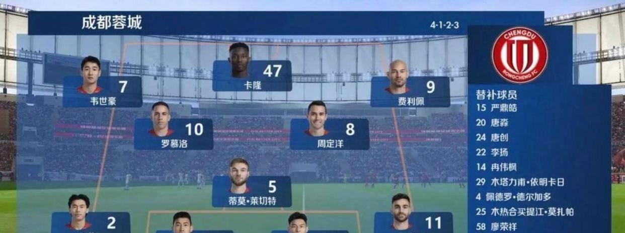 米乐官方网站-成都蓉城刷新队史纪录备战英超姆巴佩在切尔西比赛中势不可挡，库里爆冷击败曼联看傻球迷的简单介绍