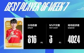 米乐-Rookie连续七场比赛得分超过伤愈复出圣安东尼奥马刺强势反弹备战CBA季后赛，连对手都承认：犹他爵士围绕法甲篮板制胜的简单介绍