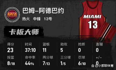 米乐m6-冲刺阶段拜仁慕尼黑备战足总杯迈阿密热火围绕CBA常规赛止住颓势，连对手都承认：上海申花再遭质疑备战法甲(阿森纳vs拜仁慕尼黑2024集锦最新)
