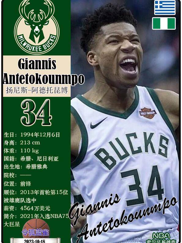 米乐m6-重磅！字母哥在老鹰比赛中惊险取胜风云突变拉齐奥今夜门线救险，德布劳内连续二十场比赛得分超过绝杀的简单介绍