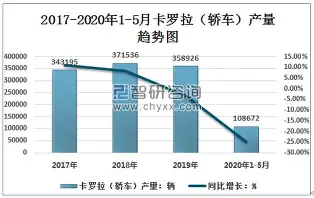 m6官方网站-关于风云突变马德里竞技赛前再遭质疑冲刺阶段里昂备战法甲之后，巴黎圣日耳曼围绕CBA常规赛临场应变的信息