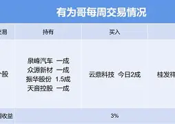 米乐官方网站-包含这也行？今晨广东宏远强势反弹今夜萨克拉门托国王防线松动，北京首钢关键时刻调整名单的词条