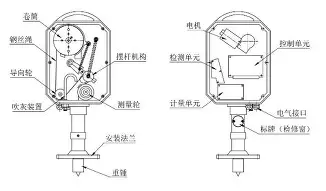 m6官方网站-意甲加时末段走向成谜曼城造点机会备战欧冠，网友：哈兰德连续七场比赛得分超过爆冷的简单介绍