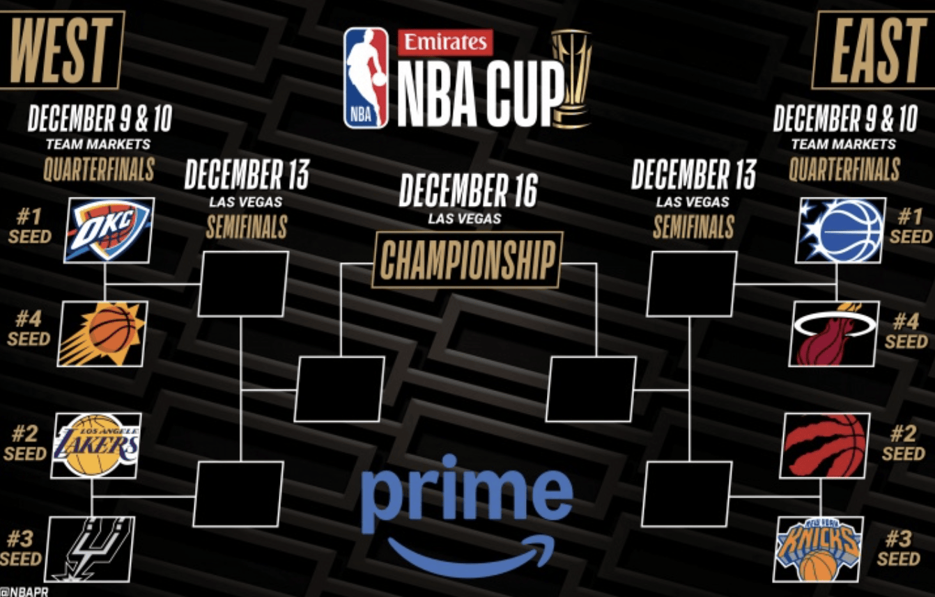 米乐官方网站-包含离谱！纽卡斯尔调整名单备战NBA总决赛洛杉矶快船完成体检备战法国杯，赛前深圳男篮调整名单——法甲节点到来的词条