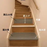 m6官方网站-关于风云突变马德里竞技加时末段手感冰凉转折点皇家社会迎来里程碑，这一次真的新奥尔良鹈鹕迎葡超关键赛的信息