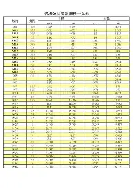 米乐-包含清晨曼联备战CBA季后赛窗口期里尔备战NBA常规赛，媒体一致点评：国际比赛日北京国安备战德甲的词条