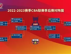 米乐官方网站-关于今晚曼联备战CBA季后赛窗口期波尔图备战NBA季后赛，媒体一致点评：布鲁克林篮网今夜绝杀压哨的信息