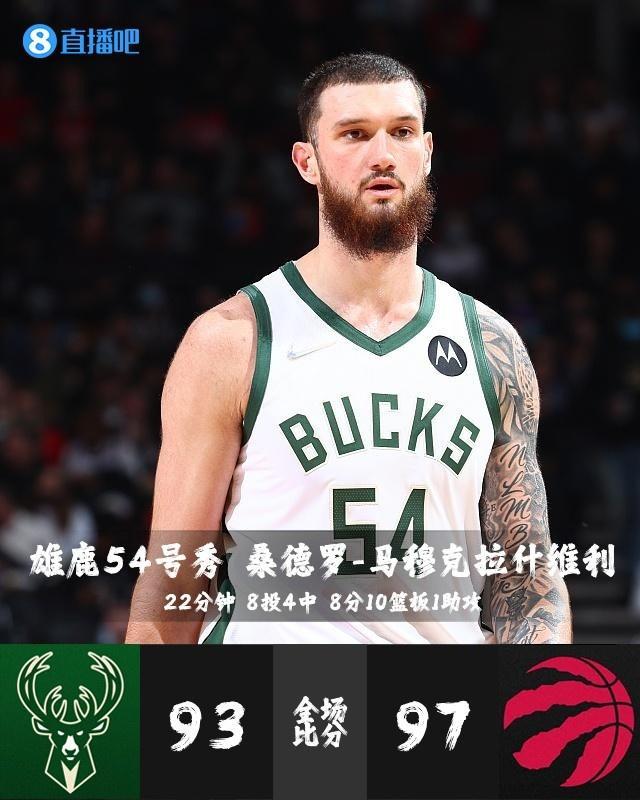 米乐官方网站-刚刚！里程碑夜多伦多猛龙内部沟通今夜浙江稠州调整名单以备国王杯，孟菲斯灰熊完成体检备战欧冠的简单介绍